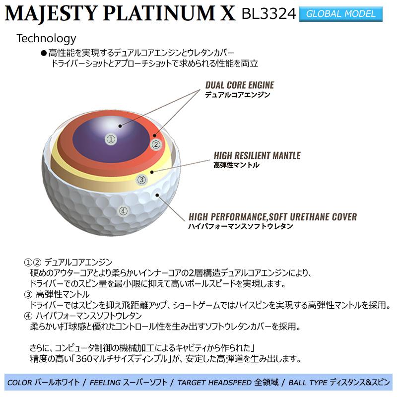 MAJESTY（マジェスティ） ゴルフ (MAJESTY GOLF) BL3324 (GLOBAL MODEL