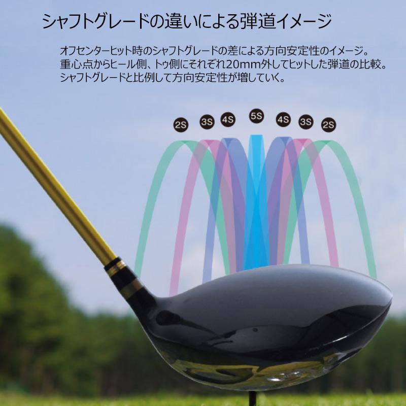 BERES 【左用】本間ゴルフ (ホンマ/HONMA) (ベレス) IS-06 左用 単品