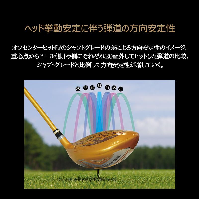 BERES 本間ゴルフ (ホンマ/HONMA) 08 2021 (ベレス アイズ) AIZU