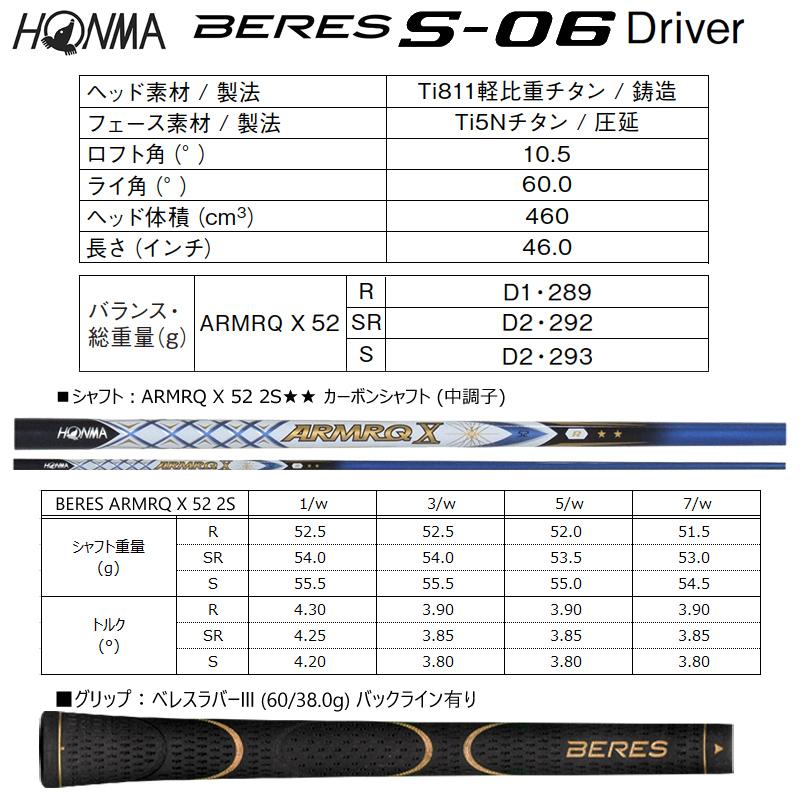 BERES 本間ゴルフ (ホンマ/HONMA) ベレス S-06 ドライバー (9.5°/S) 右