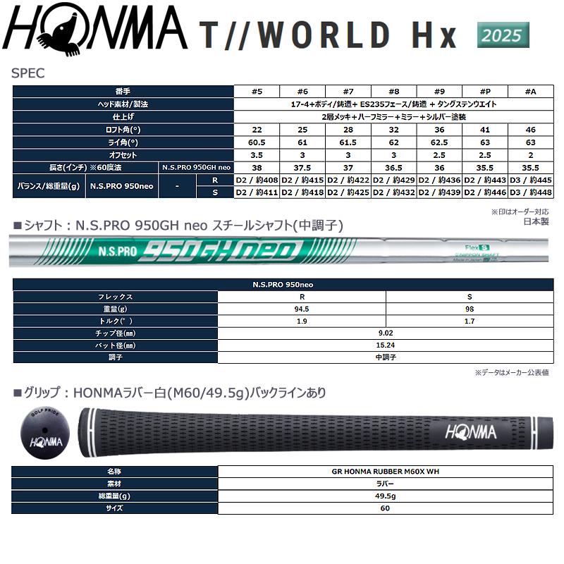 本間ゴルフ(ホンマ/HONMA) ツアーワールド TW-Hx 単品アイアン N.S.PRO 950neo スチールシャフト 2025年モデルの画像