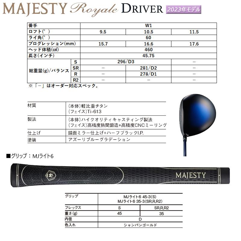 Royale マジェスティ ゴルフ(MAJESTY GOLF) 2023 ロイヤル (Royale