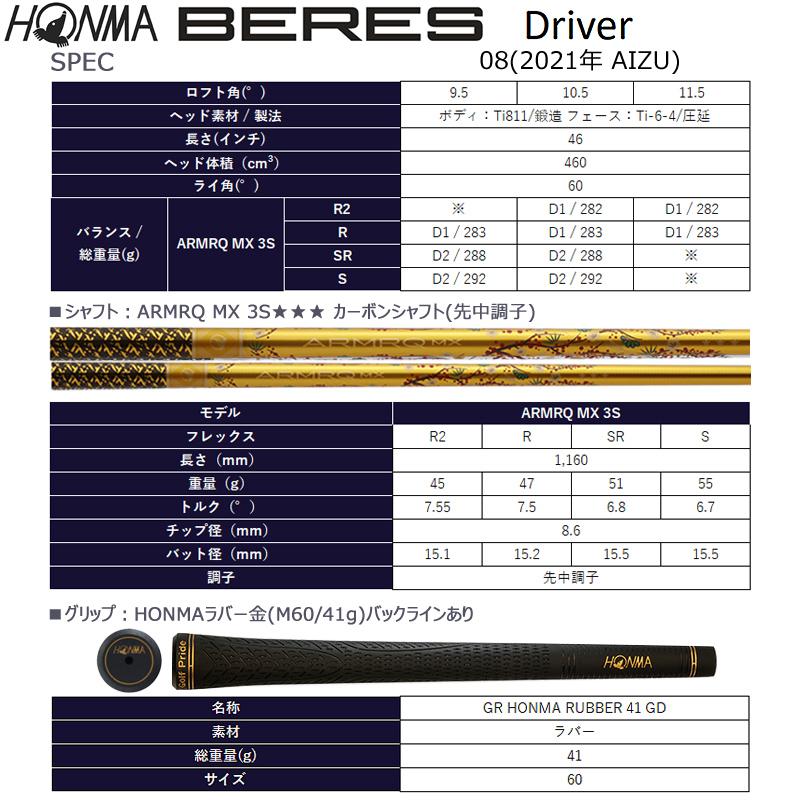 BERES 本間ゴルフ (ホンマ/HONMA) 08 2021 (ベレス アイズ) AIZU