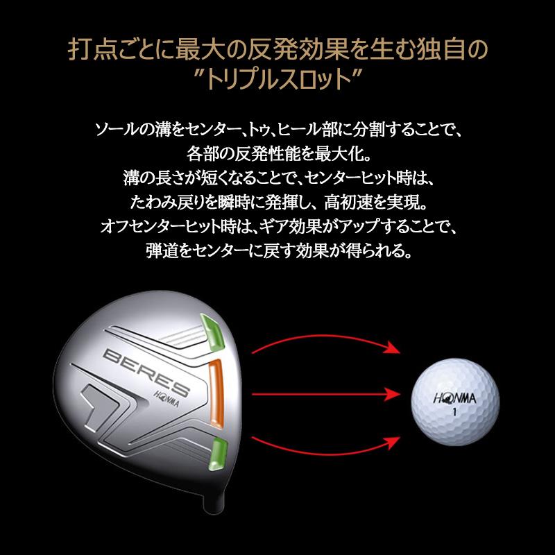 BERES 本間ゴルフ (ホンマ/HONMA) 08 2021 (ベレス アイズ) AIZU