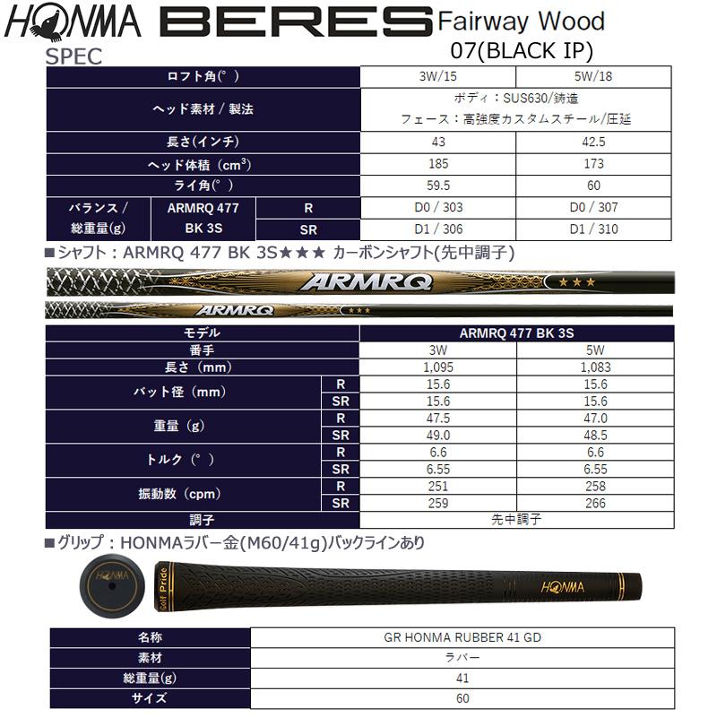 BERES 本間ゴルフ(ホンマ/HONMA) ベレス 07 2019 (BERES 07) BLACK IP