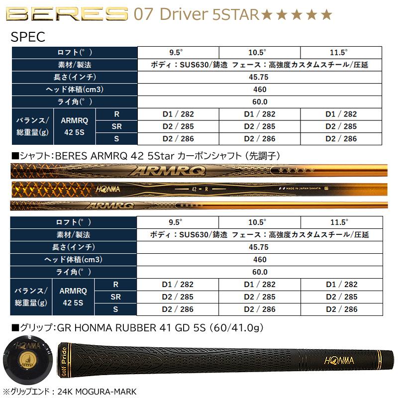 BERES 本間ゴルフ(ホンマ/HONMA) ベレス 07 2019 (BERES 07 