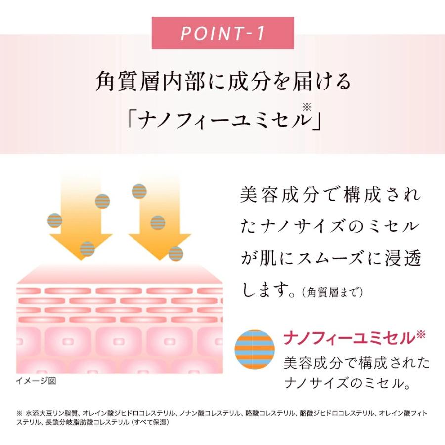 BRIGHTAGE 公式 乳液状 美容液 ブライトエイジ 保湿 美白 BRIGHTAGE 公式 乳液状 美容液 ブライトエイジ 保湿 美白