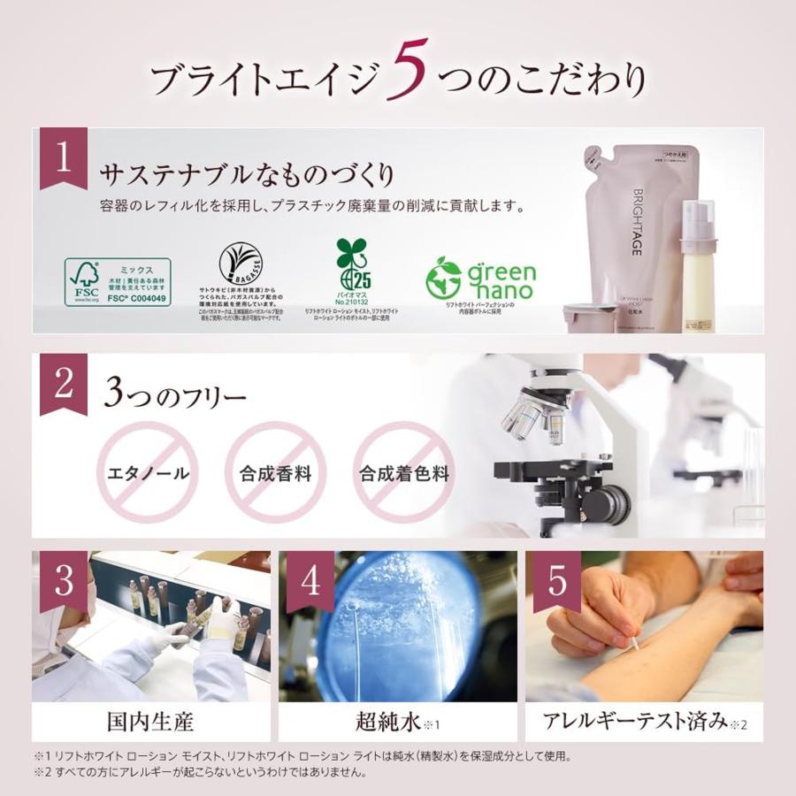BRIGHTAGE スムース＆ルミナス UVプライマー 医薬部外品 第一三共