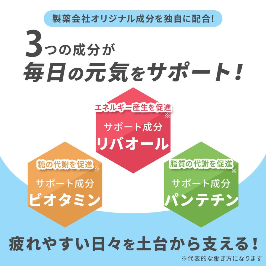 Regain 公式 疲労回復 サプリ リゲイン トリプルフォース 3袋