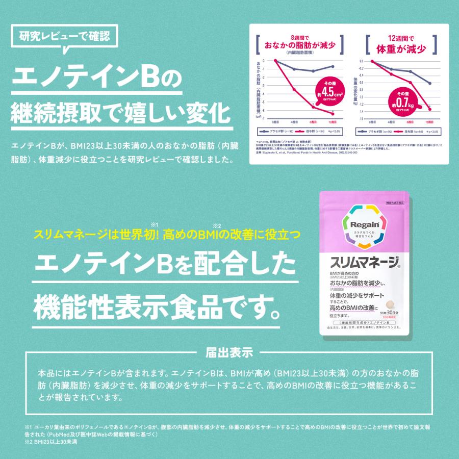 Regain ダイエットサポート サプリ リゲイン スリムマネージ Regain ダイエットサポート サプリ リゲイン スリムマネージ