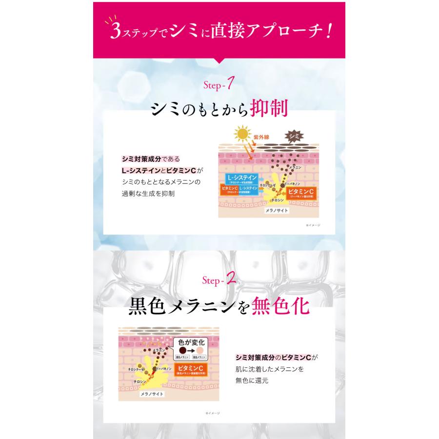 第3類医薬品 ブライトエイジホワイト 2袋セット 第一三共ヘルス 第3類医薬品 ブライトエイジホワイト 2袋セット 第一三共ヘルス