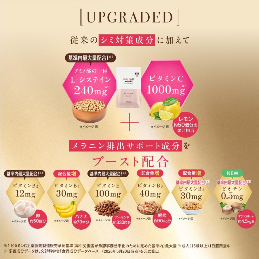 第一三共ヘルスケア ブライトエイジホワイトプレミアム 31日分 1袋