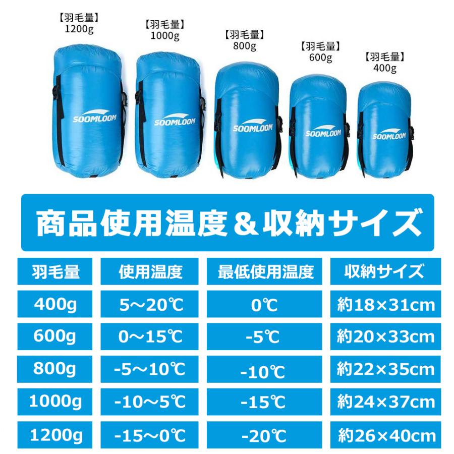 Soomloom 寝袋 マミー型 シュラフ 耐寒温度℃ 高級ダウンFP