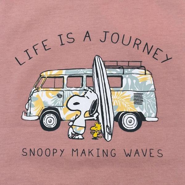 SVW1152-156 スヌーピー SNOOPY フォルクスワーゲン volkswagen コラボ