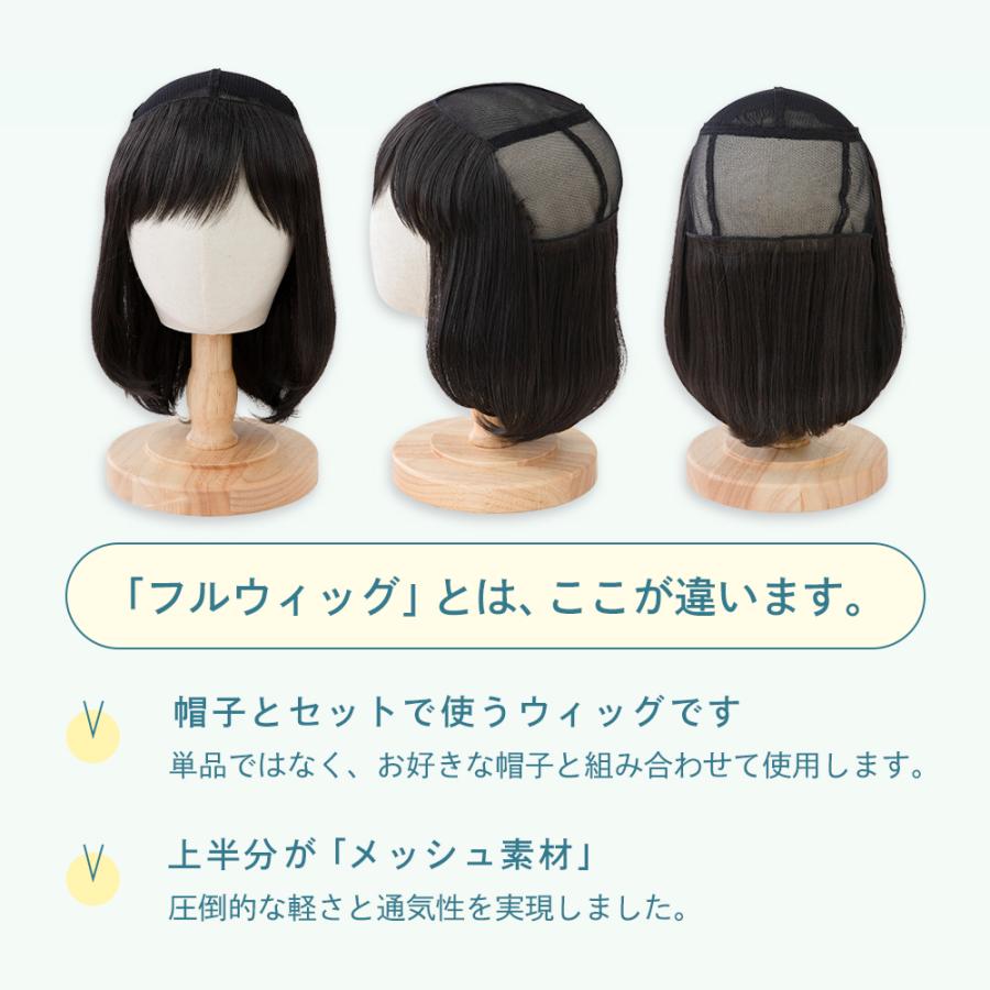 Brightlele（ブライトララ） ウィッグ 子供用 医療用ウィッグ 帽子用