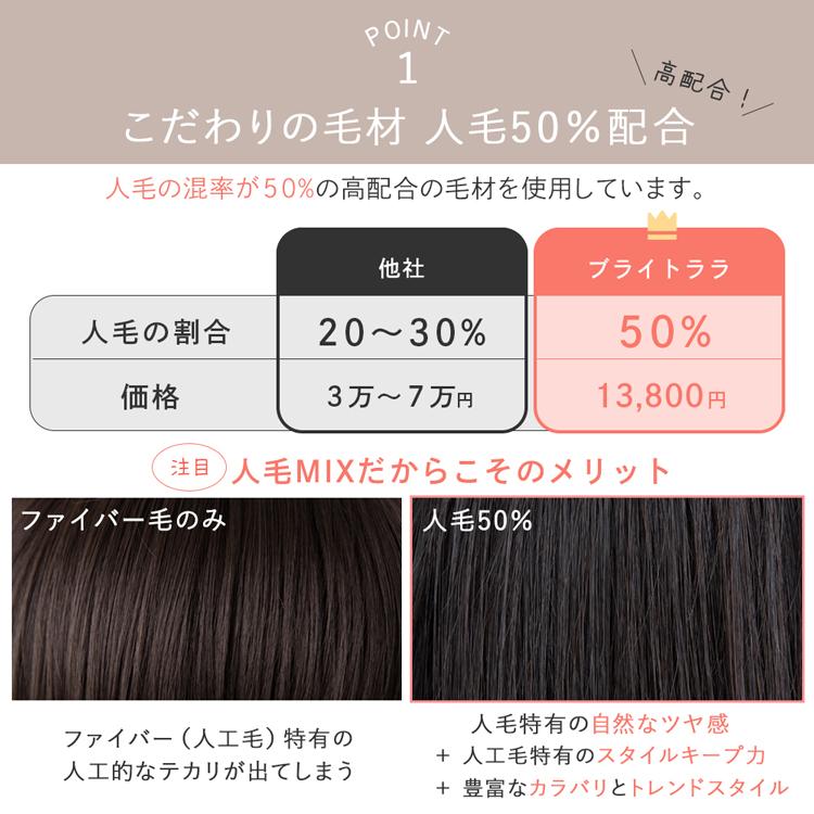 Brightlele（ブライトララ） 医療用ウィッグ 人毛MIX ウィッグ 人毛50
