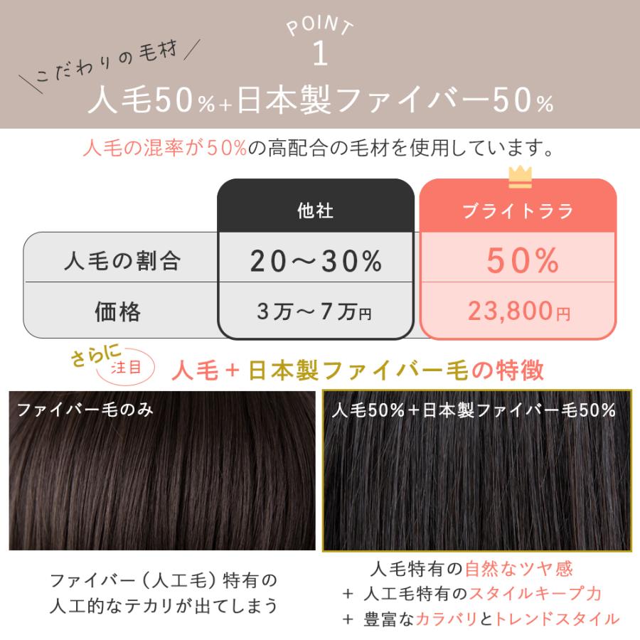 Brightlele（ブライトララ） 医療用ウィッグ ボブ ウィッグ 自然 人毛