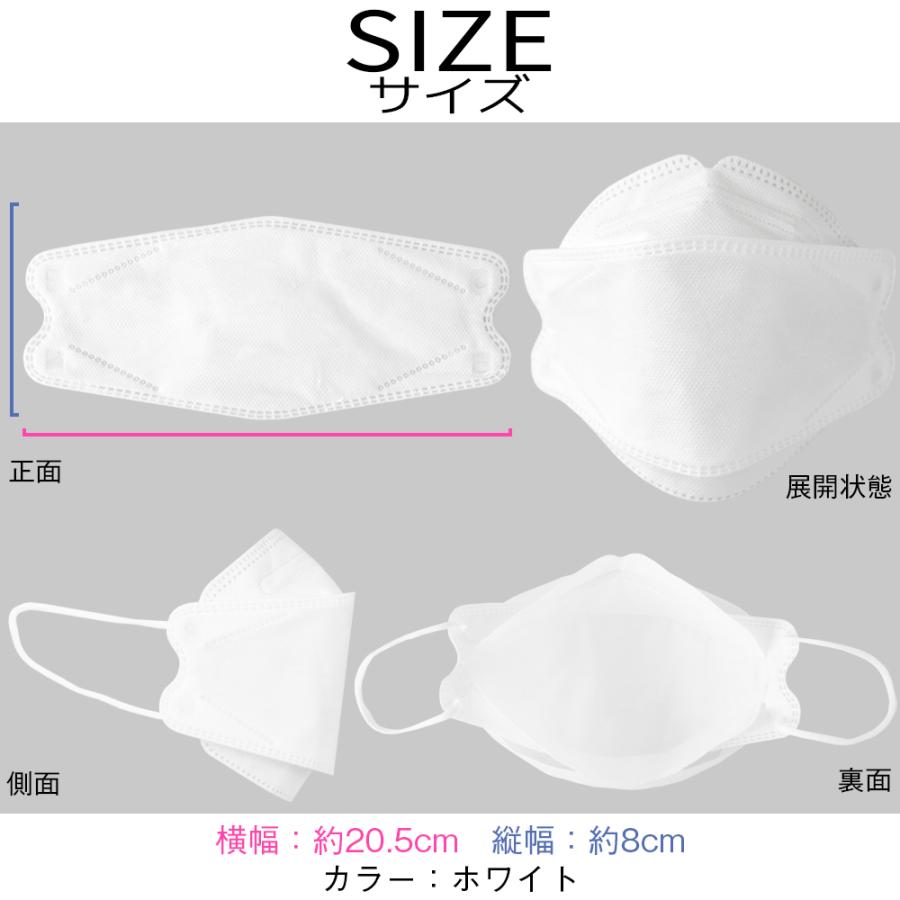 韓国マスク　300枚　まとめて　防護マスク　立体　10枚入り　30袋 マスク 不織布 KFマスク 立体マスク 1200枚 立体 10枚×120袋