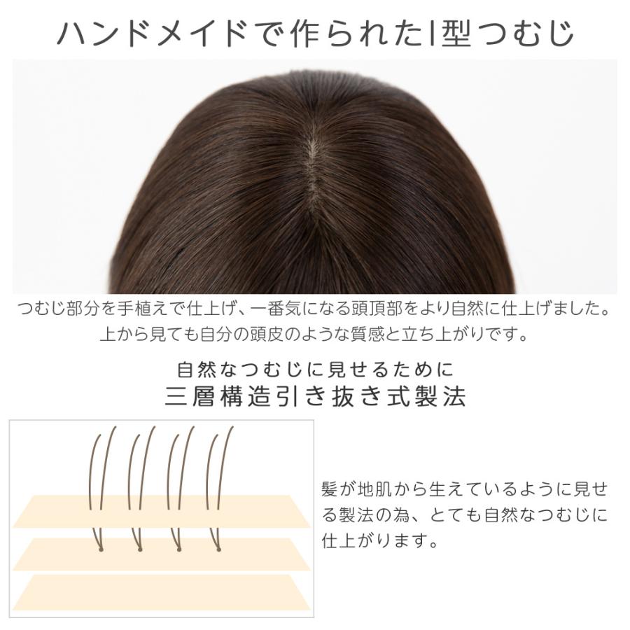 Brightlele 医療用ウィッグ レミー人毛100% 部分手植え ウィッグ Brightlele 医療用ウィッグ レミー人毛100% 部分手植え ウィッグ