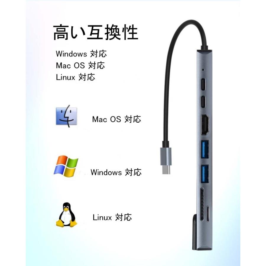 8in1 USB Type-C PD ハブ変換アダプター ドッグ ドッキング 急速