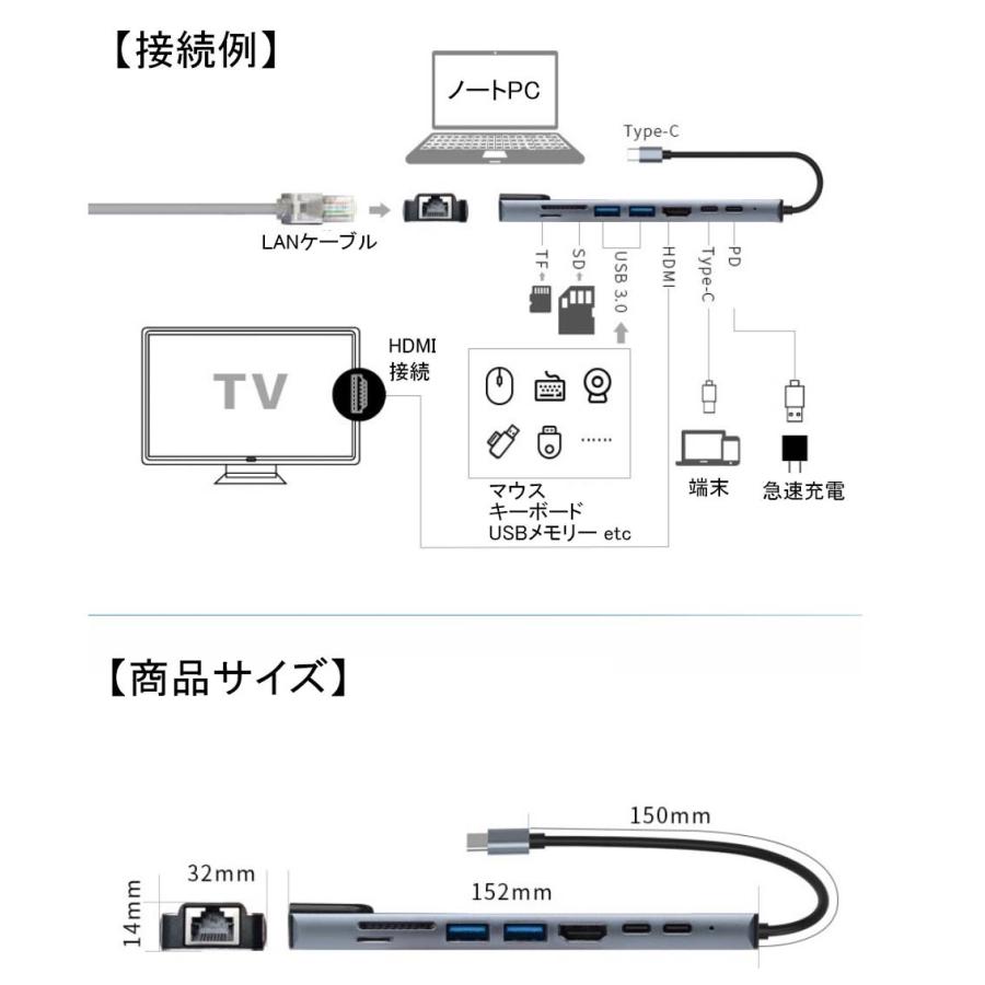 8in1 USB Type-C x2 PD ハブ変換アダプター Type-C ドッグ ドッキング 急速充電 Nintendo Switch対応 macbook対応 SD microSD 8ポート 4K HDMI  カードリーダー｜brightnoa｜09