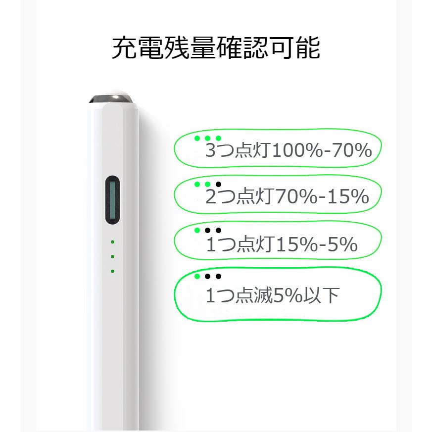 iPad専用充電式 タッチペン BI-APPPEN010-WH : ブライトンネット iPad専用充電式 タッチペン BI-APPPEN010-WH : ブライトンネット