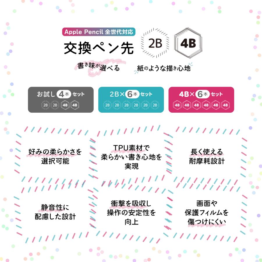 動作確認済み！【ほぼ未使用】Apple Pencil Pro＋替え芯2本 ブライトンネット アップルペンシル用 替え芯 （シャープ＆ハード
