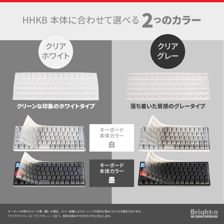 HHKB対応 キーボード防汚・静音カバー 乗せトクシート ホコリ対策 飲み