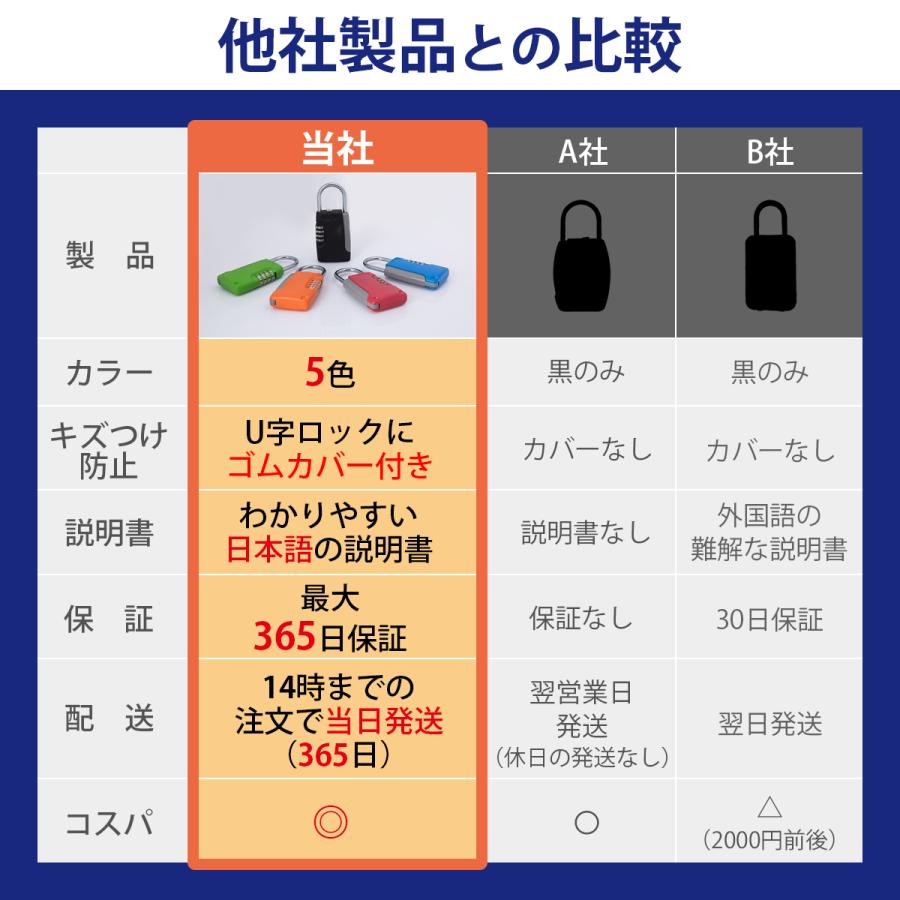 キーボックス 屋外 ダイヤル式 壁掛け 小型 防水 ドアノブ 防犯 暗証番号 鍵ボックス 収納 パスワード 南京錠 玄関 | ブランド登録なし | 16