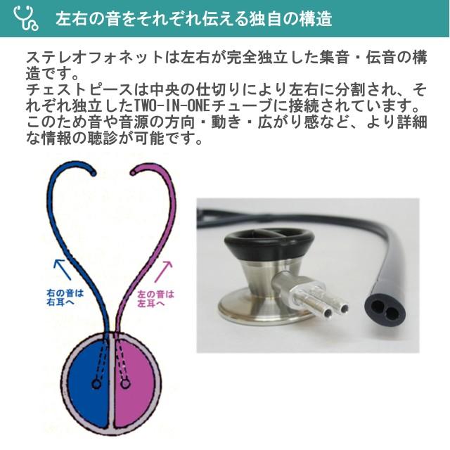 安い購入 刻印無料 ケンツメディコ KENZMEDICO 171 聴診器 ステレオフォネット No.171 日本製 医療用聴診器 送料無料 ヤマト ガス混合器 LGC簡易供給ユニット フィンボーイ 10mタイプ 液体窒素 FB-4N-2 1台