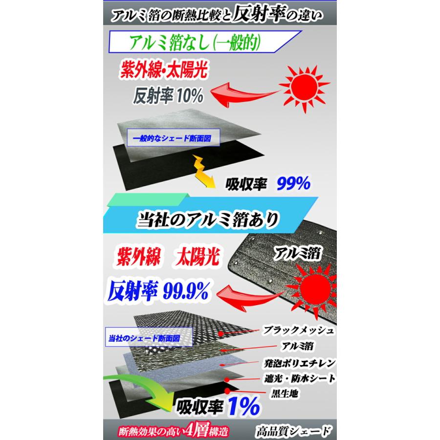 8320円 最大79%OFFクーポン レディース キャロウェイ 9.0型 Solaire キャディバッグ 単品 JM12 800円