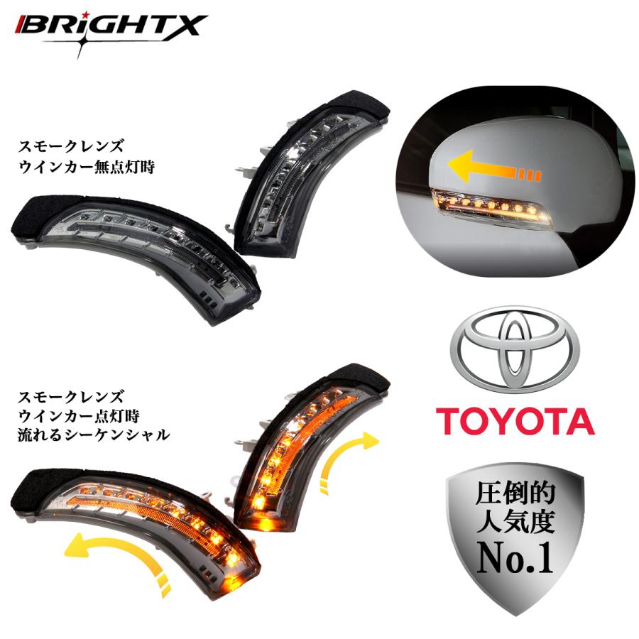 シーケンシャル LED 流れるウインカー トヨタ プリウス ZVW30 led パーツ ライト 車検対応 車 交換 自動格納納 車検 取り付け 保安基準 1年保証付き