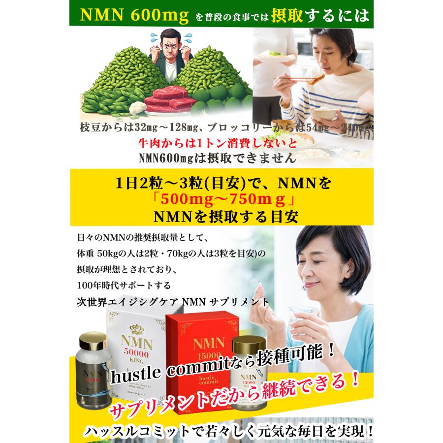 超お得な NMN 50000 50,000mg配合 日本製 サプリメント 1 超お得な NMN 50000 50,000mg配合 日本製 サプリメント 1
