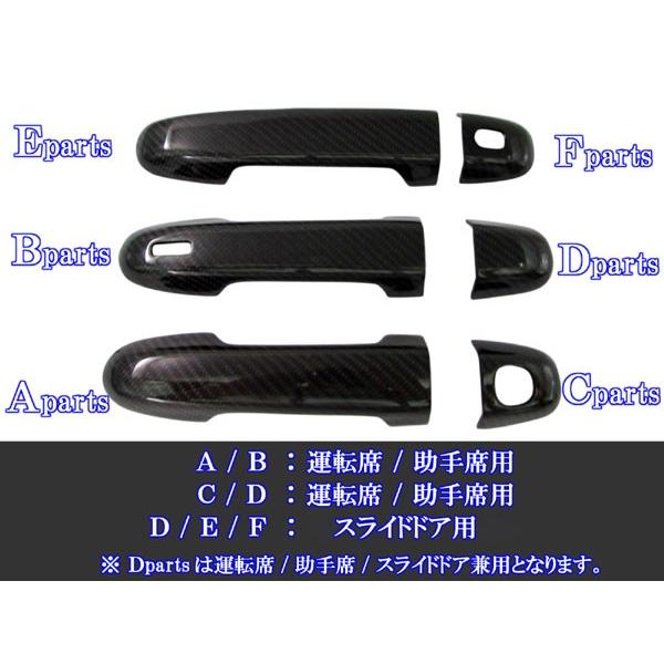 その他 BRIGHTZ ブライツ BRIGHTZ ノア 80 85 リアルカーボンドアハンドルカバー ノブ