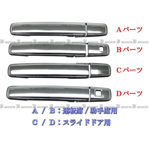 ブライツ BRIGHTZ デイズルークス B21A メッキドアハンドルカバー ノブ