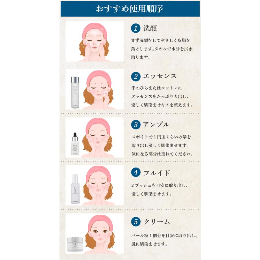 フロムネイチャー 美容液 化粧水 4点セット FROM NATURE AGE フロムネイチャー 美容液 化粧水 4点セット FROM NATURE AGE