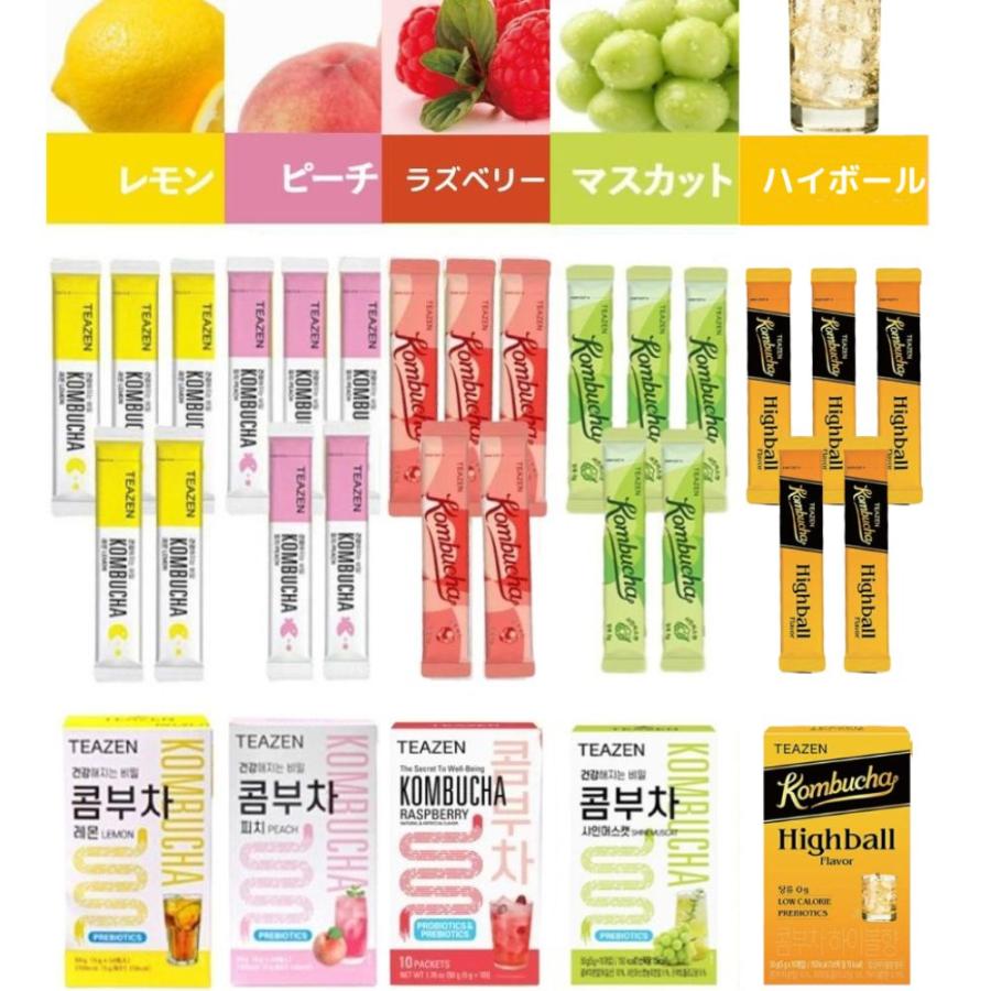 専用こんぶちゃ様 韓国BL 水辺の夜 香水 イヒョン テジュ 2種