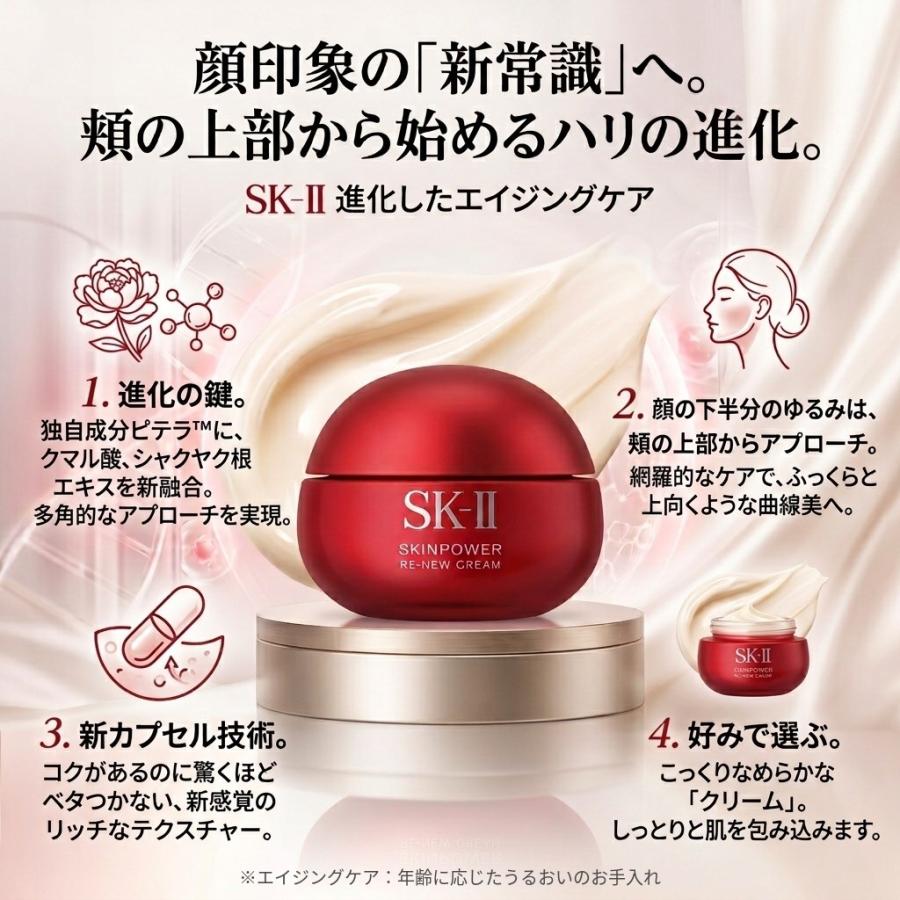 SK-II（エスケーツー） SK-II SK2 スキンパワー リニュー クリーム 80g