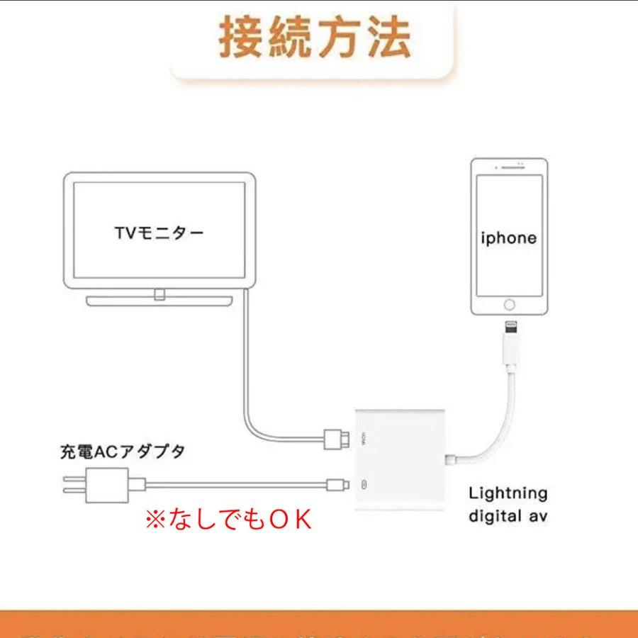 新版 APP/設定不要 i-Phone hdmi変換ケーブル Digital AV変換アダプタ i-Phone/Pad/Podをテレビ出力 hdmiケーブル phone youtube テレビ接続ケーブル｜brilliantendless｜10