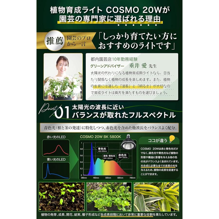 【グリーンアドバイザー推薦】BRIM(ブリム) COSMO BK (22W) 白色系 (5800K) 植物育成ライト LED フルスペクトル 高PPFD 高力率 高演色性 省エネ設計 E26口金｜brimtokyo｜03