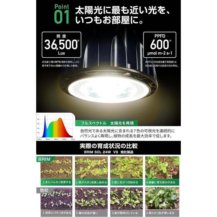 公式】BRIM(ブリム) SOL 24W 植物育成ライト LED E26口金 フル