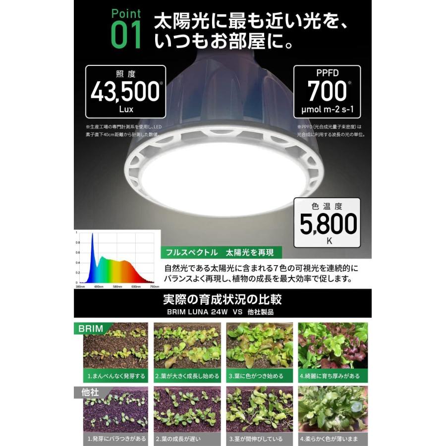 公式】BRIM(ブリム) LUNA 24W 植物育成ライト LED E26口金 フル