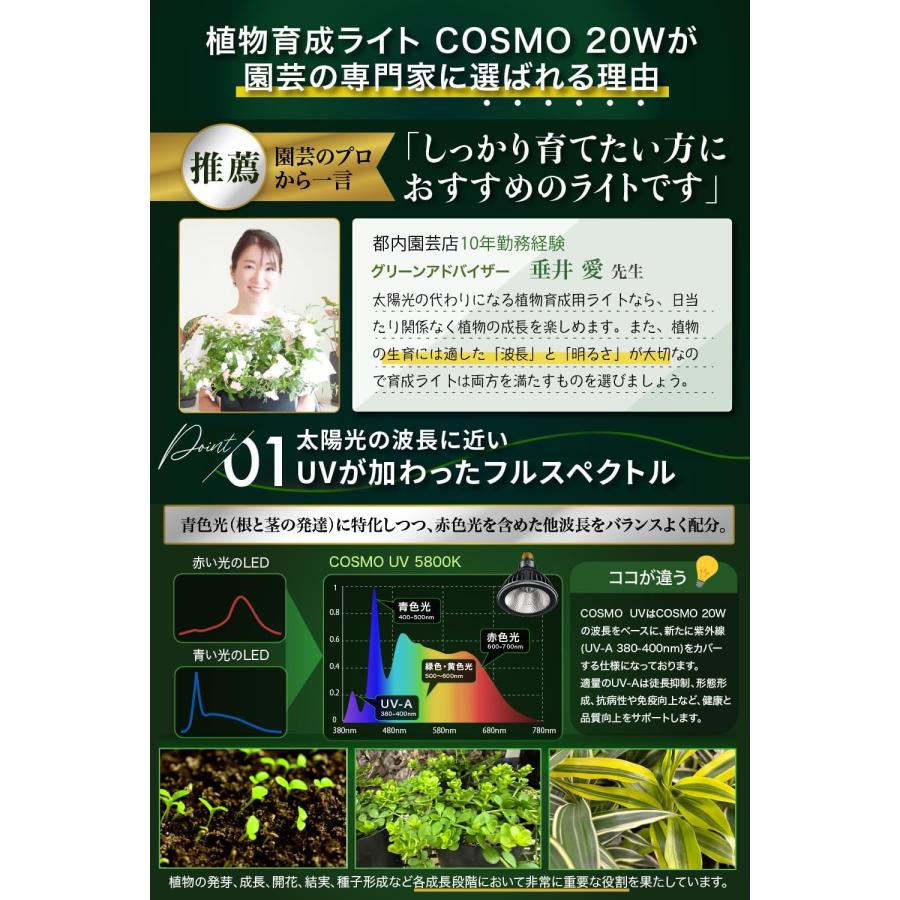 グリーンアドバイザー推薦】BRIM(ブリム) COSMO UV (BK 白色系 5800K) 植物育成ライト LED フルスペクトル 高PPFD 高力率 高演色性 植物用 省エネ設計 E26口金 : 821 : BRIM公式ストア - 通販 - Yahoo!ショッピング グリーンアドバイザー推薦】BRIM(ブリム) COSMO UV (BK 白色系 5800K) 植物育成ライト LED フルスペクトル 高PPFD 高力率 高演色性 植物用 省エネ設計 E26口金 : 821 : BRIM公式ストア - 通販 - Yahoo!ショッピング