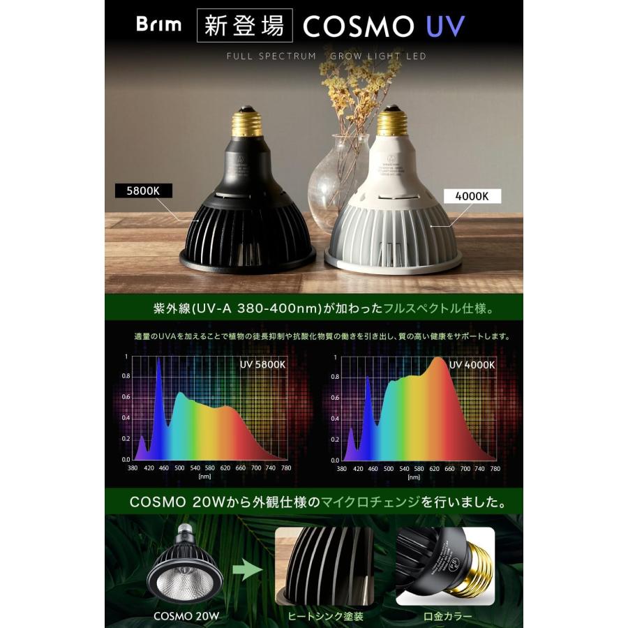 【グリーンアドバイザー推薦】BRIM(ブリム) COSMO UV 4000K WH 植物育成ライト フルスペクトル 高PPFD 高力率 高演色性 植物用LEDライト 省エネ設計 E26口金｜brimtokyo｜02