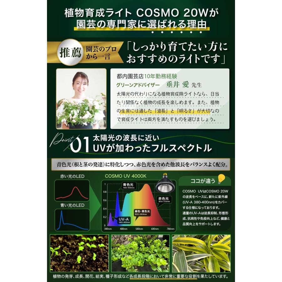 グリーンアドバイザー推薦】BRIM(ブリム) COSMO UV 4000K BK 植物育成