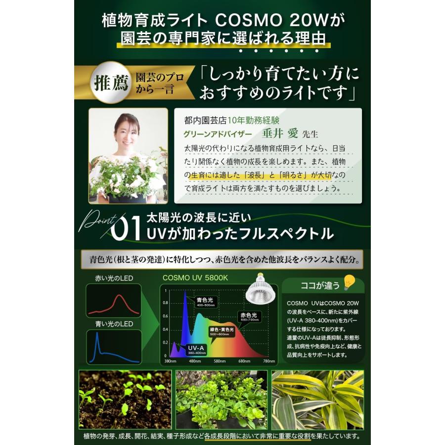 グリーンアドバイザー推薦】BRIM(ブリム) COSMO UV 5800K WH 植物育成