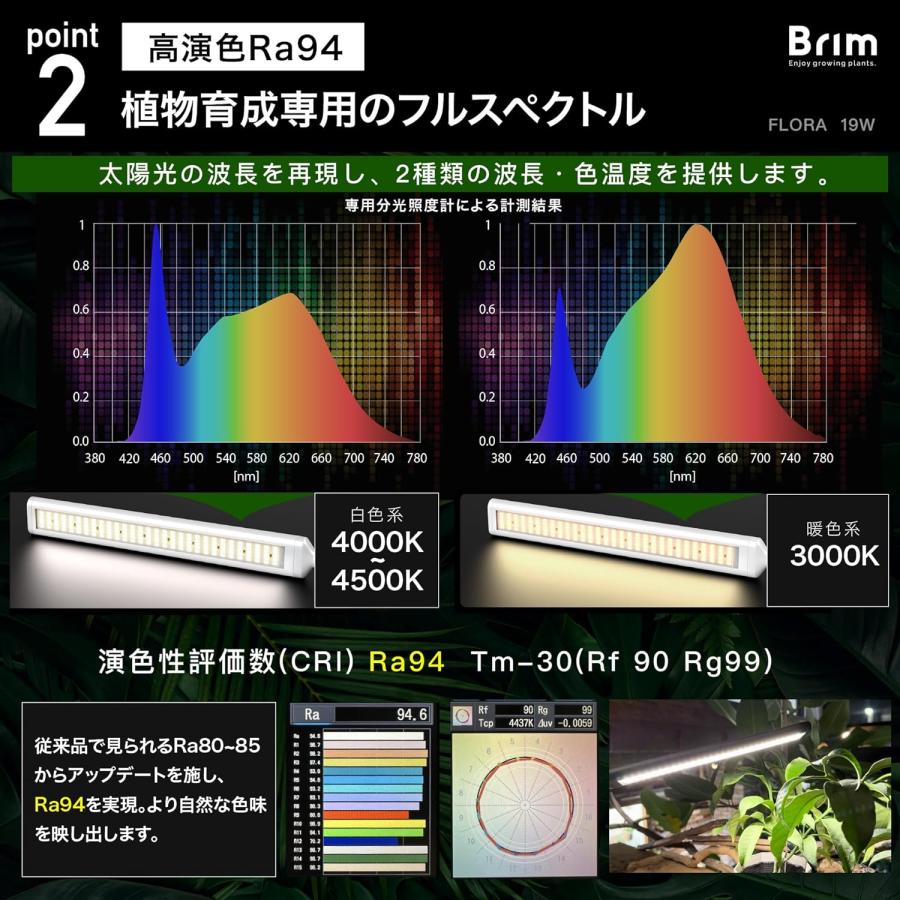 BRIM(ブリム) FLORA 植物育成ライト LED ヒートマット　まとめ売り 公式】BRIM(ブリム) FLORA 植物育成ライト LED 調光 タイマー クリップ
