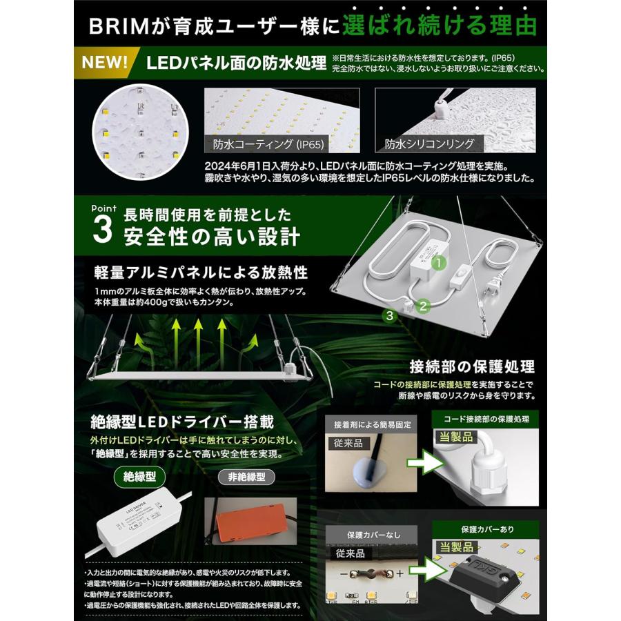 公式】BRIM(ブリム) PANEL A 植物育成ライト LED パネル 【国内