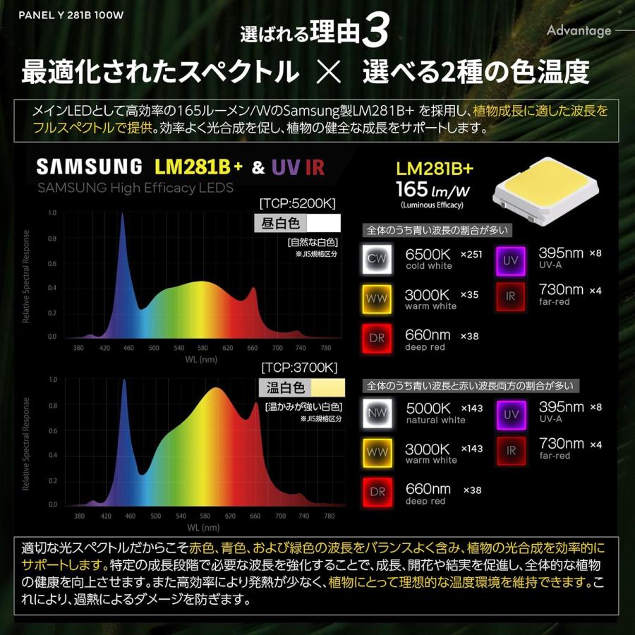 公式】BRIM(ブリム) PANEL Y 植物育成ライト 無段階調光 IP65 防水