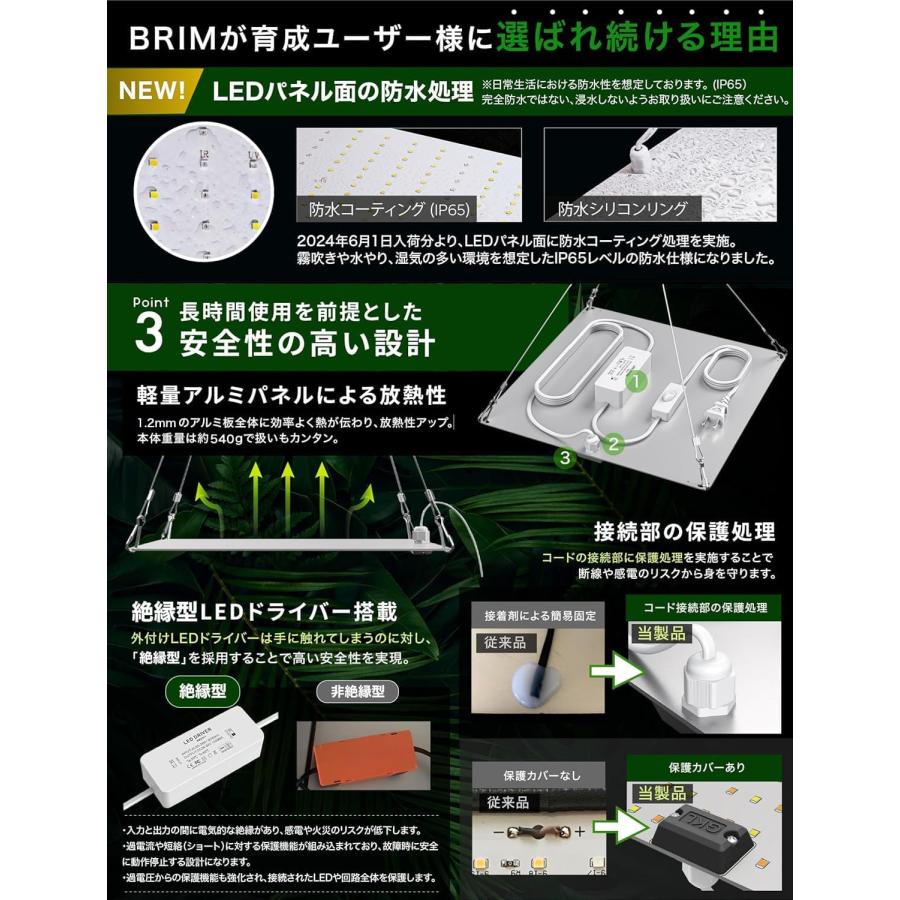 公式】BRIM(ブリム) PANEL A 植物育成ライト LED パネル 【国内